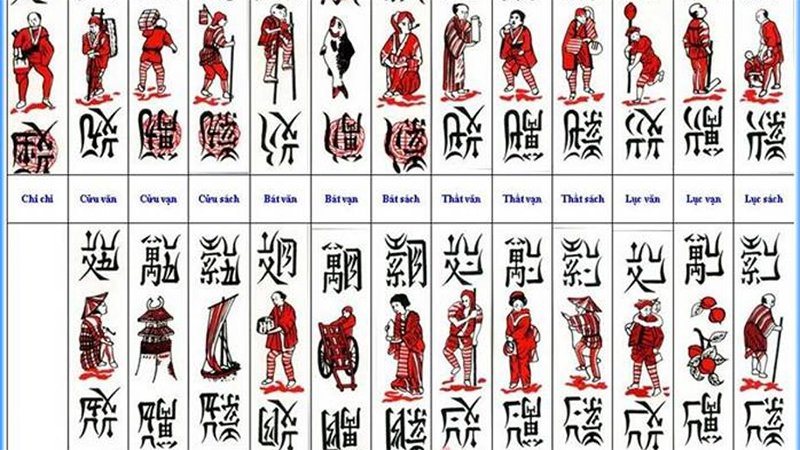 Mức phạt cho từng lỗi trong đánh bài chắn